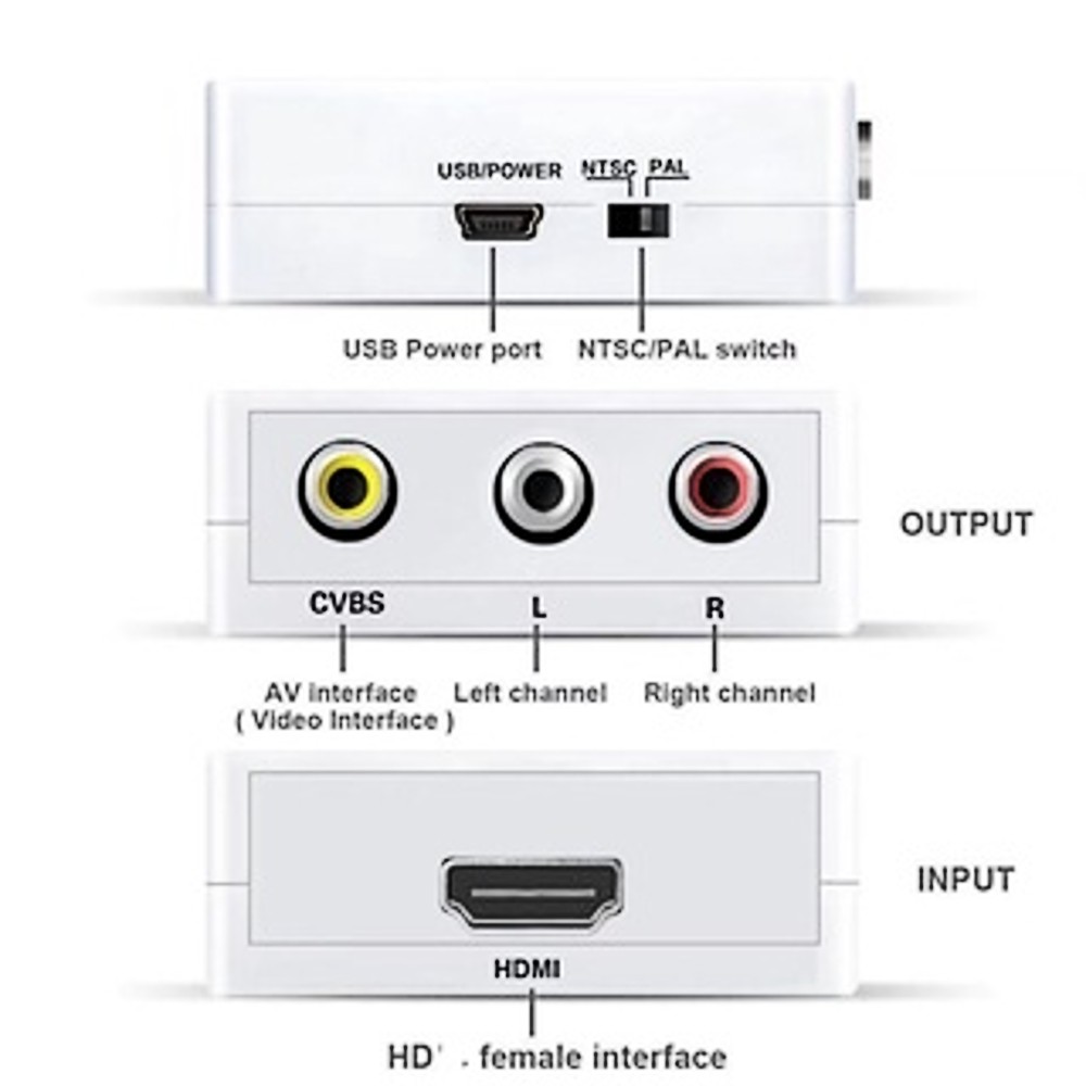 HDTV2AV-3